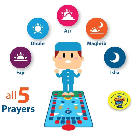 Islamic Salah Mat - Interactive Kids Prayer Mat for Children Education